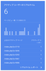リアルタイムの例